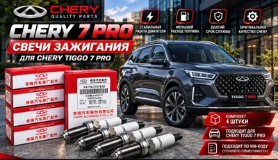 Свечи зажигания CHERY для Chery Tiggo 7 Pro