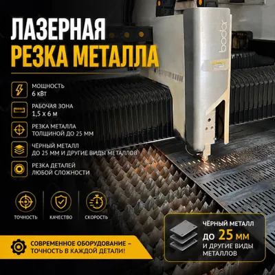 Услуги лазерной резки металла и металлообработки 1
