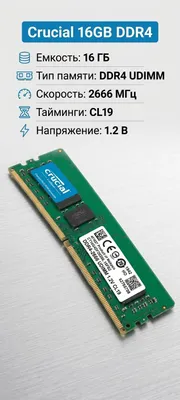 OZU, tezkor xotira 16 GB 1