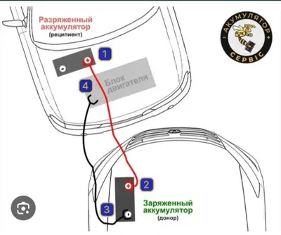 Авто перекуритель автомобиля (зарядка) 1