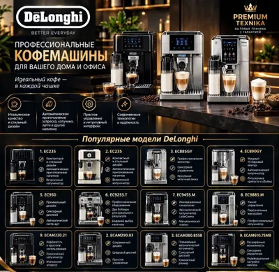 De’Longhi kofe mashinalari — original | Premium Texnika