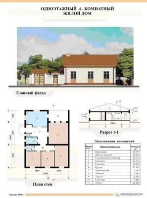 Bo‘stonliq tumanida 6 sotix, 135 m² uy 1