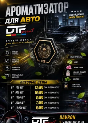 Автоароматизатор аромат в машину ароматизатор авто 1