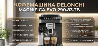 Delonghi ECAM290.83.TB