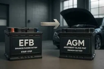 Agm ! Efb ! Geliviy ! 12 v Battery ! Akkumlyator ! Akkumulyator ! AKB 1