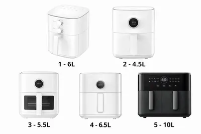 Аэрогриль Xiaomi Braun Philips Hofmann Dreeme 1