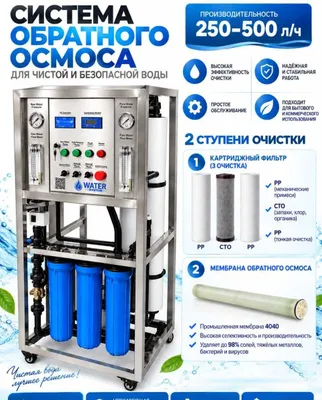 AKSIYA Teskari osmos sistemasi Suv filtr Система обратного осмоса 1