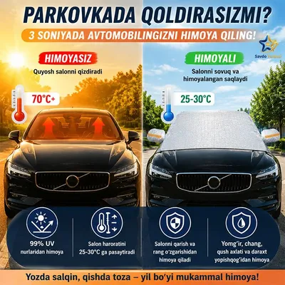 Магнитное покрытие для лобового стекла автомобиля 1
