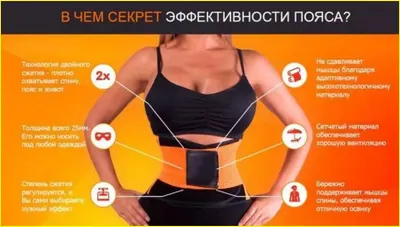 Пояс Power Belt | пояс для талии | пояс для мужчин и женщин 1