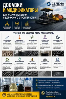 Добавки и модификаторы для дорожного строительства Селена 1