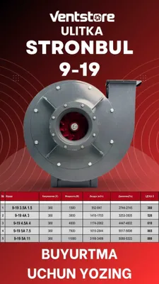 Центробежный вентилятор улитка Stronbull 9-19 высокое давления 380v 1