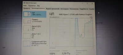 Ноутбук HP продаётся срочно 1