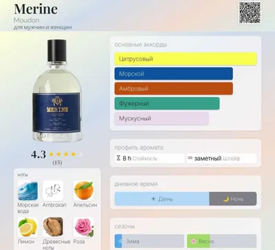 Moudon Merine аромат для мужчин и женщин пробник