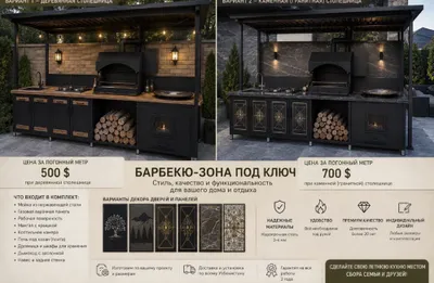 Летняя кухня, зона барбекю 1