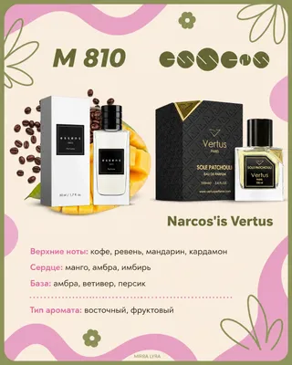 Парфюмы ESSENS — женские и мужские, 50 мл 1