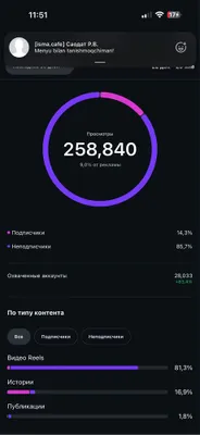 Smm target (мобилография videografiya) 1