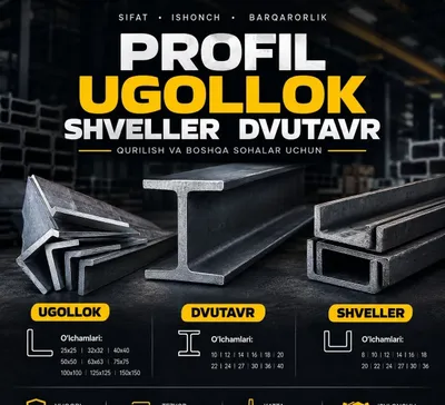 Металлический профиль, уголок, швеллер, двутавр