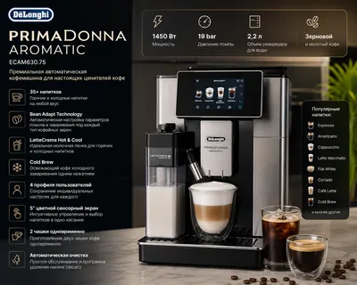 Автоматическая кофемашина De'Longhi PrimaDonna 630.75 1