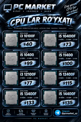 Cpu core i5 i3