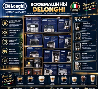 Кофемашина Delonghi рожковая, полавтомат, автомат на выбор и вкус
