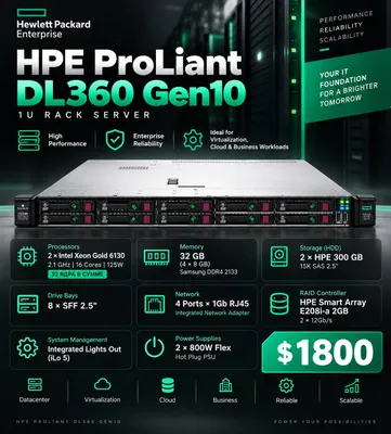 HPE ProLiant DL360 Gen10 — kuchli 32 yadroli server