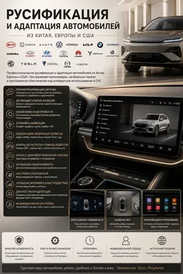 Русификация автомобилей: BYD, ZEEKR, AVATR, Geely,Hongqi,Cherry.BMW.