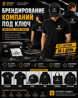 Kompaniyalarni to‘liq brendlash: jihozlar, futbolka va pololarga logotip tushirish 1