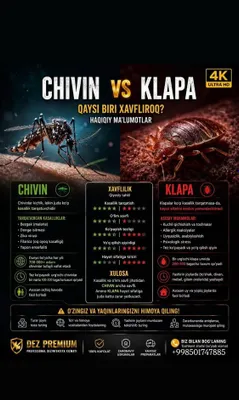 СКИДКИ 20% Дезинфекция от клопов и тараканов