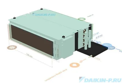 DAIKIN фанкойл Канальный 2 и 4 трубные