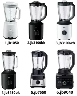 Настольный блендер Braun Nutribullet Hofamnn 1
