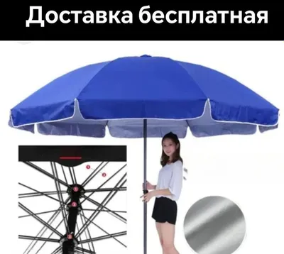 Zontik dumaloq naves shatyor palatka Зонтик круглый шатер навес 1