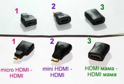 Yetkazib berish! mini hdmi, micro hdmi > hdmi adapterlar 1
