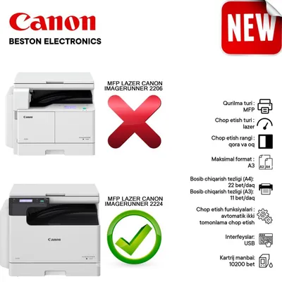 Canon imageRUNNER Ir2224 1