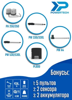Автоматика для распашных ворот 1