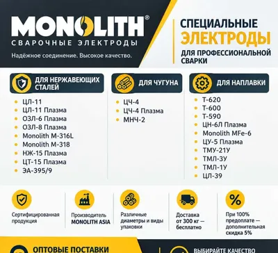 Специальные электроды MONOLITH — нержавейка, чугун, наплавка