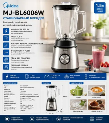 Блендер Midea MJ-BL6006W