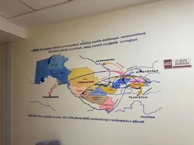Devorga rasm chizamiz 1
