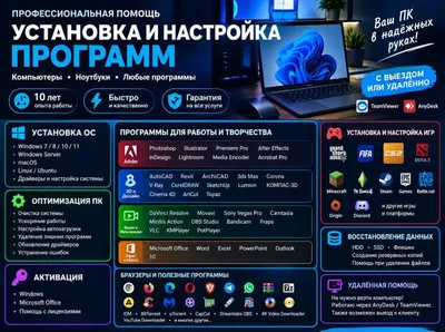 Установка и настройка программ, игр, драйверов, Windows удалённо