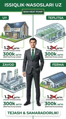 Скидка 40%! Тепловые насосы Parkent, фанкойлы 1