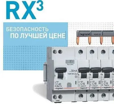 Автоматические выключатели и распределительные щитки Legrand 1