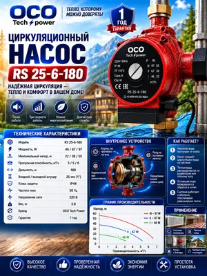 Циркуляционный насос: 25-6-180 1