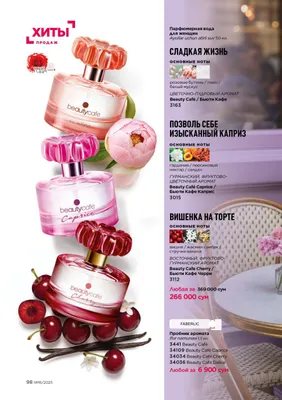 Парфюмерная вода для женщин Beauty Cafе