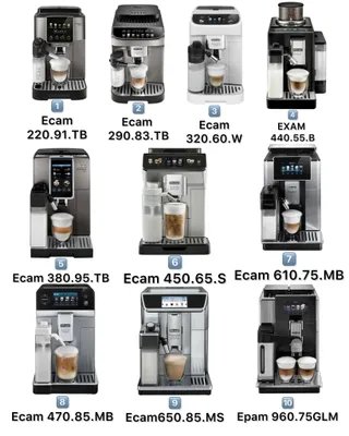 Кофемашины Delonghi