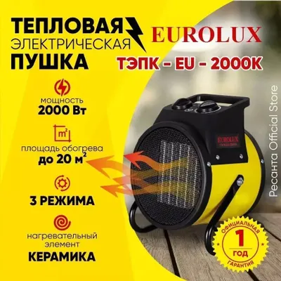Электрическая тепловая пушка — ERA 2 кВт