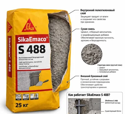 SikaEmaco S 488 MasterEmaco S 488 ремонт бетона beton tamirlash remont 1