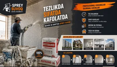 Штукатурка стен, штукатурка потолка, гипс сувоқ, спрей сувоқ 1
