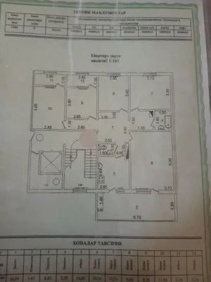 115 m², 5 xonali kvartira sotiladi, Mirobod tumani · ID 6694