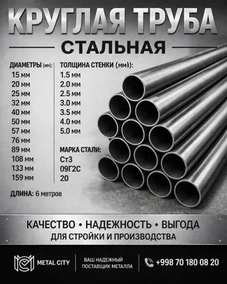 Стальные Трубы. Турбалар (барча ўлчамда) 1