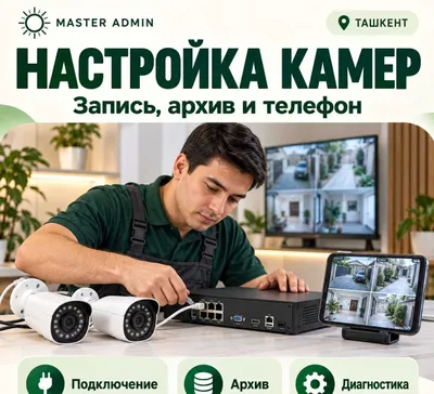 Настройка камер и просмотра через Hik-Connect