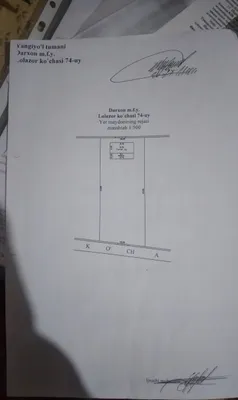Здравствуйте, продаётся дом 1